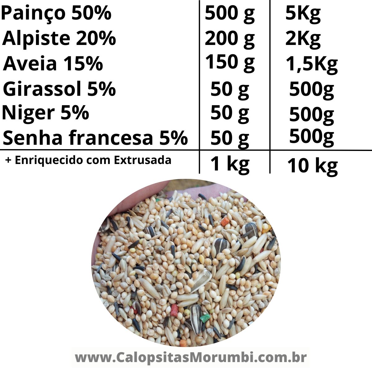 Formulação Mistura de sementes